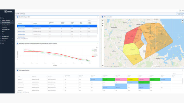 HydroWeb Smart Solution Platform | Tetra Tech