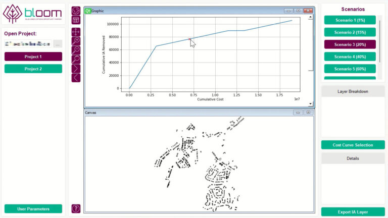 HydroWeb Smart Solution Platform | Tetra Tech